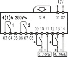 GSM Control Wiring